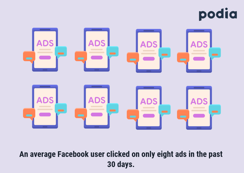 How to monetize an email list without Facebook
