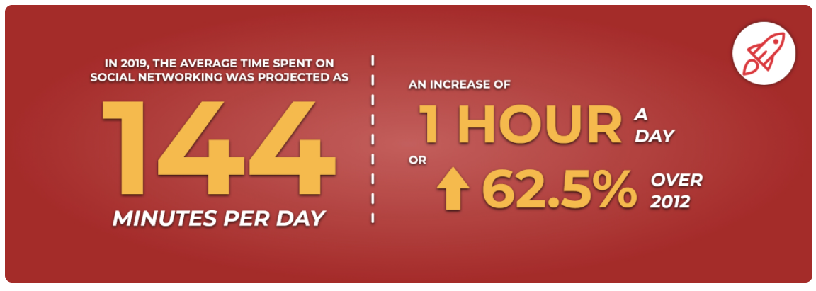 5 excuses entrepreneurs make (and how to overcome them)