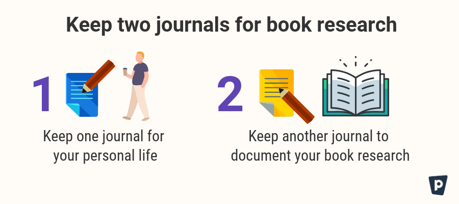 I Made It: AJ Jacobs’ creative process for making bestselling books