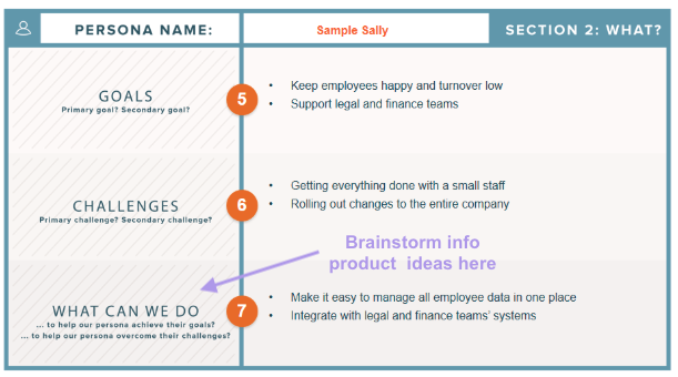 How to sell info products online and generate passive income
