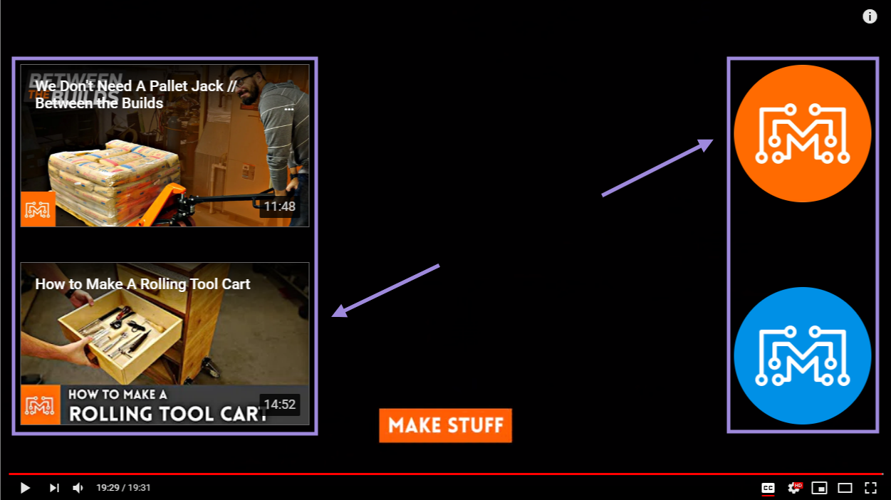 The best video marketing strategies for beginners