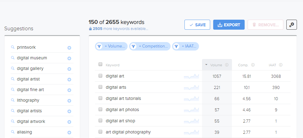 Membership site marketing: 5 ideas to increase membership sales