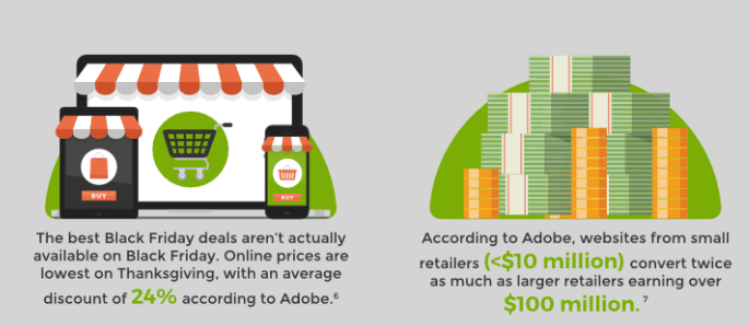 Should you give away free digital downloads? Definitely. Here's why.