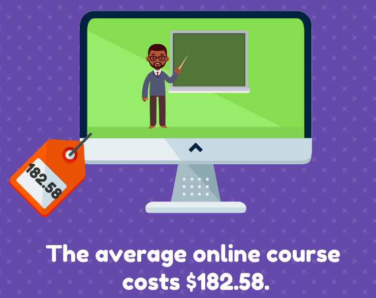 Online course vs. Membership site: Which should you create?
