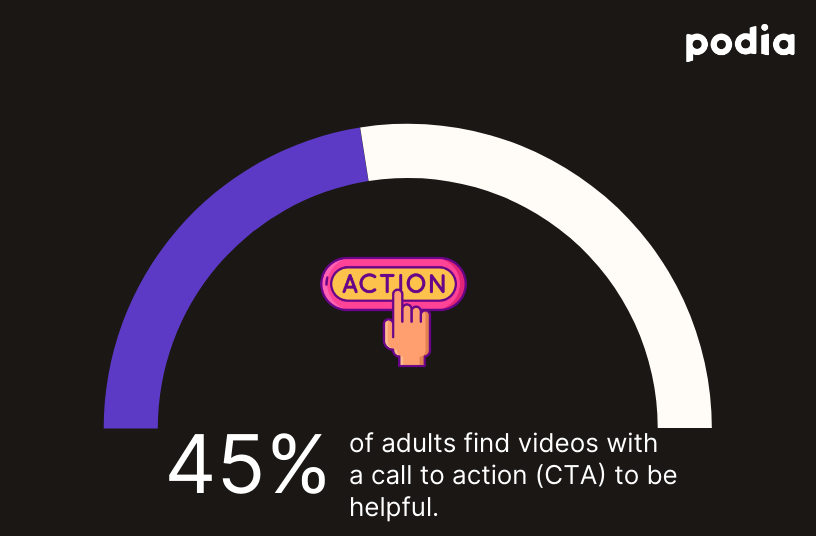 The best video marketing strategies for beginners