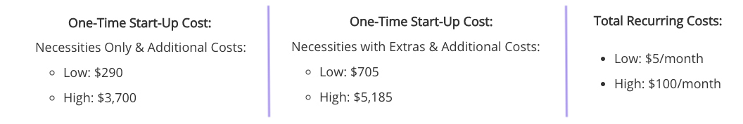 Make money podcasting: 6 ways to monetize your growing podcast