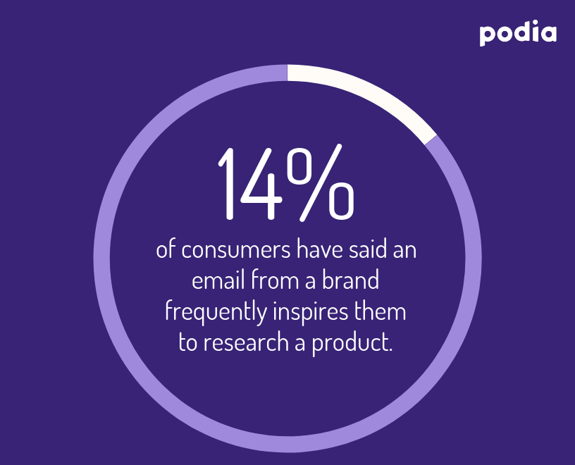 Why you should offer a free email course + tips and tools