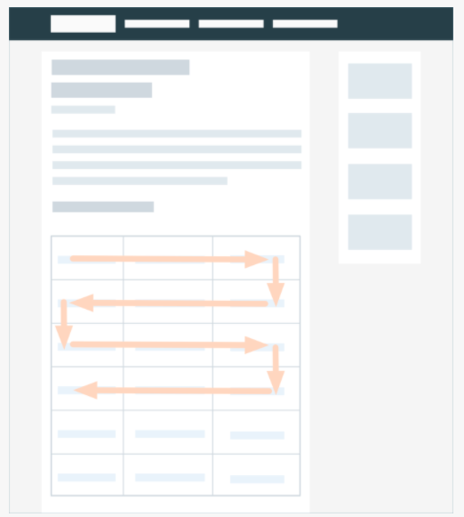 How to write a refund policy that will grow your business