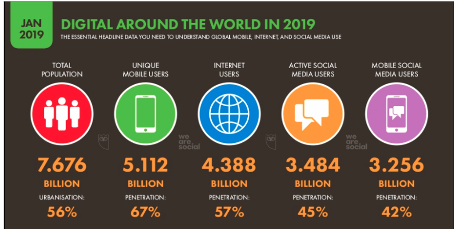 7 ways to make more money as a life coach