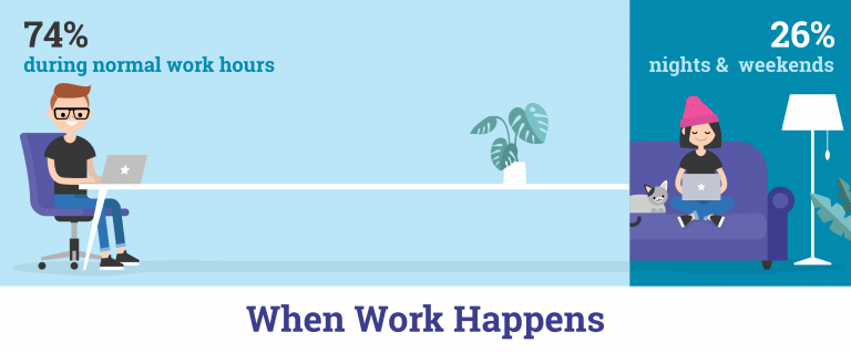 9 product launch email templates to lift your sales and entice subscribers