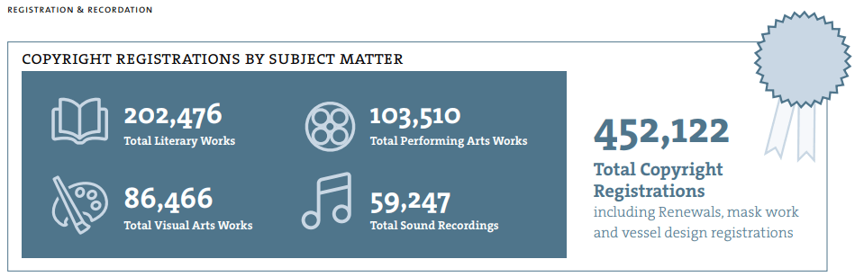 4 ways to prevent digital product piracy and theft