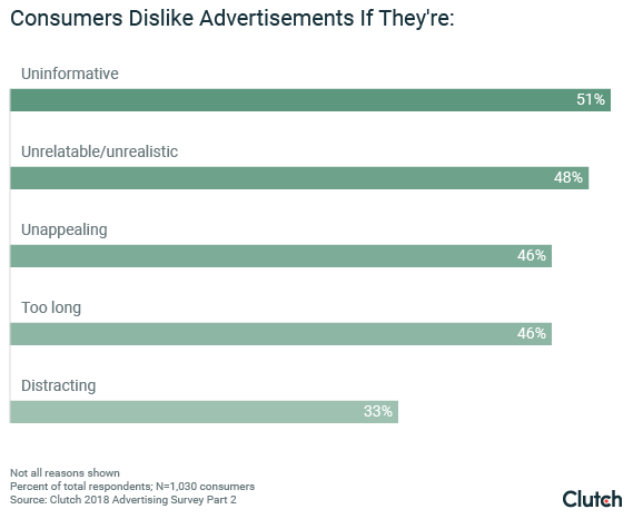 How to monetize an email list without Facebook
