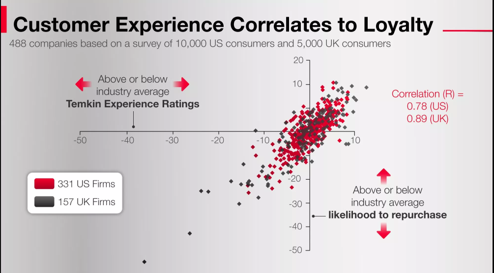 How to market an online business and turn a tidy profit