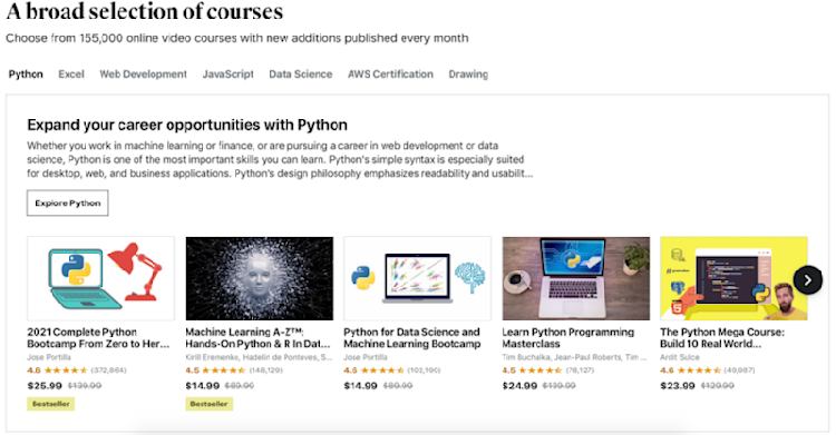 Free Wordpress Course
