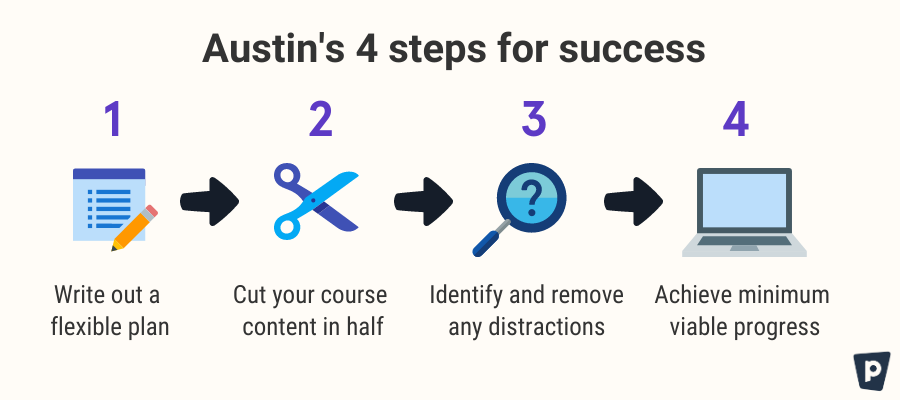 12 battle-tested online course launch tips I learned in the trenches