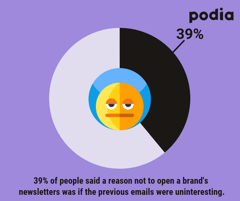 Why you should offer a free email course + tips and tools