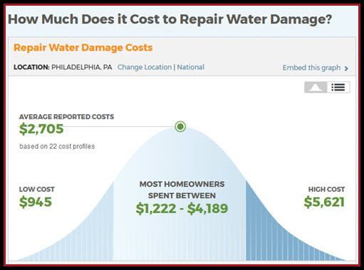 Digital vs. Physical products: Which should you sell online?