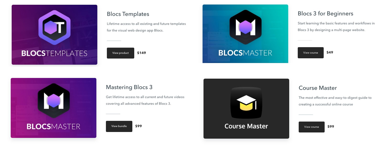 How to market an online business and turn a tidy profit