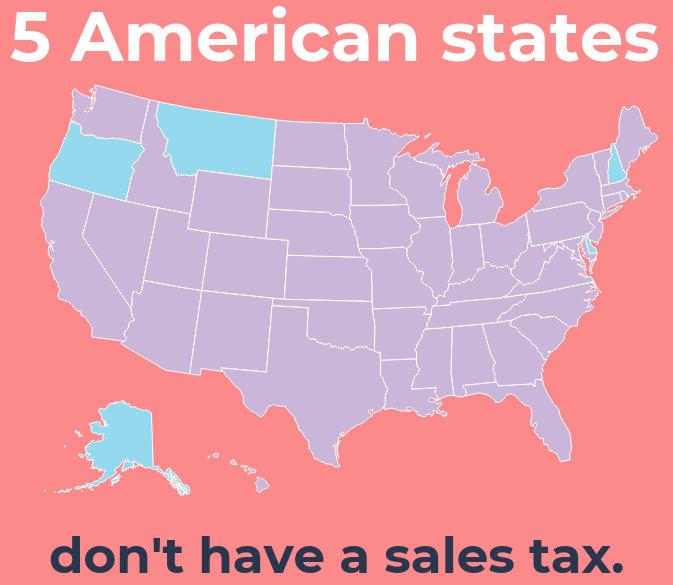 The comprehensive guide to pricing digital products and profiting