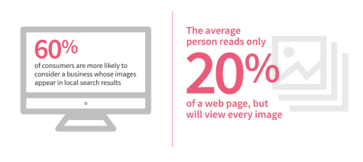 16 fool-proof marketing strategies for online courses