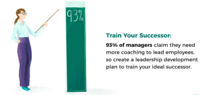 The 5-step guide for building an online business that runs without you