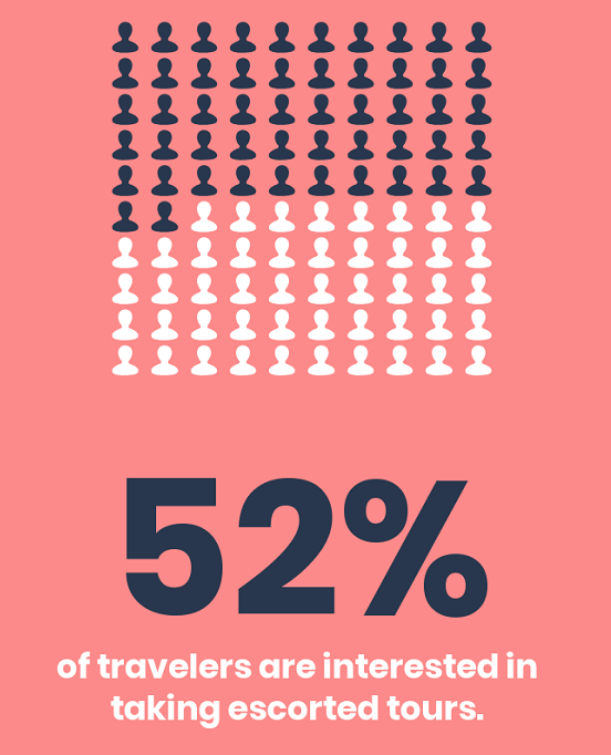 10 profitable business ideas that anyone can start today