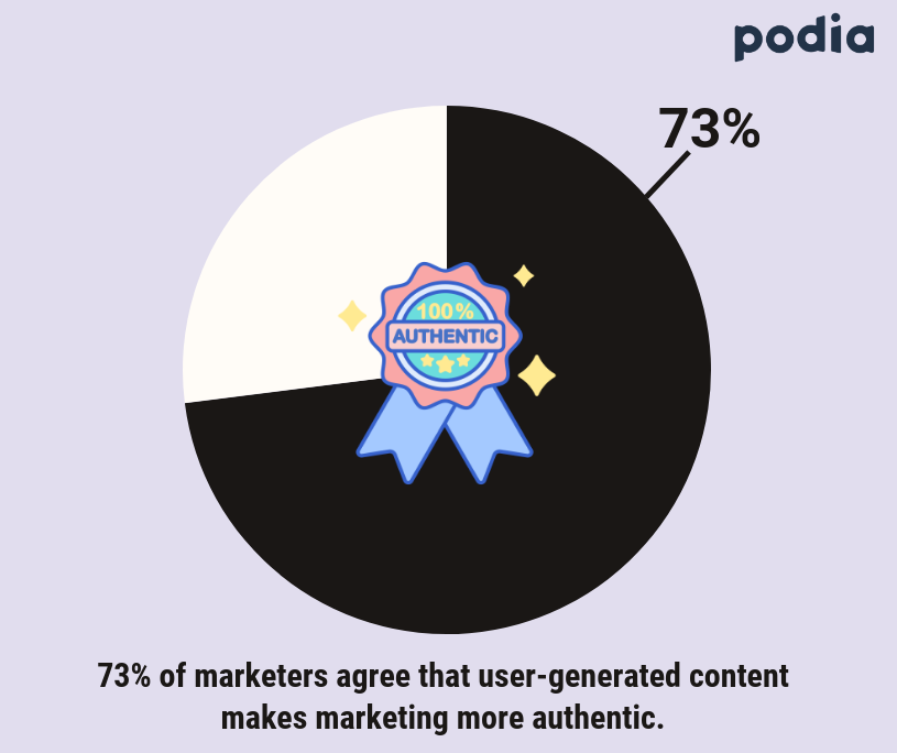 6 ways to grow and start a business on YouTube