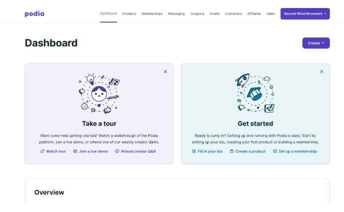 The lowdown on why and how to offer email courses