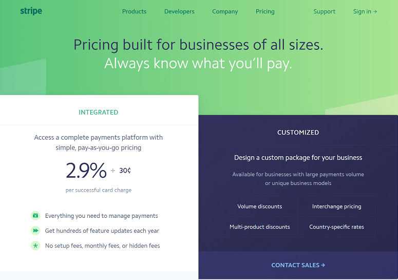 The comprehensive guide to pricing digital products and profiting