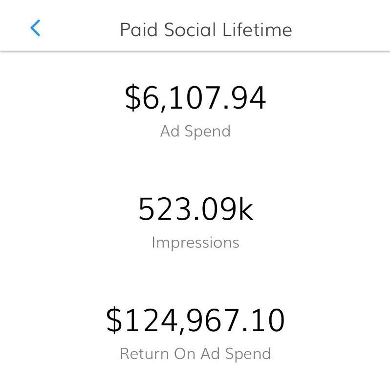 Membership site marketing: 5 ideas to increase membership sales