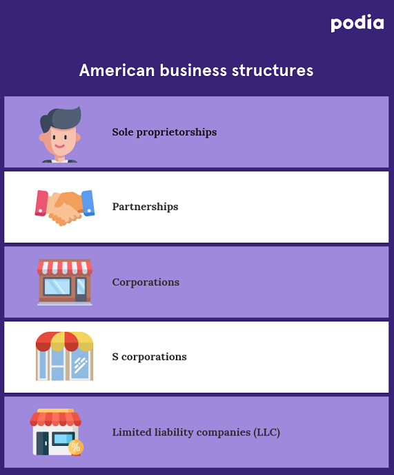 The 4 things you need to know to start selling info products