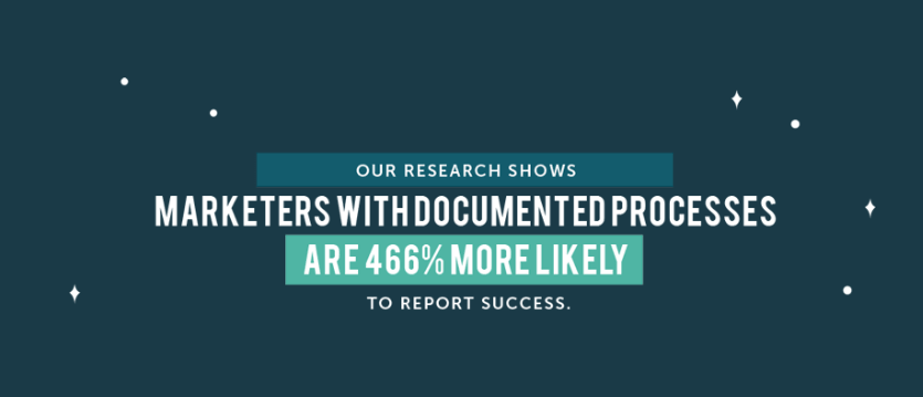 How and why to start a side hustle today