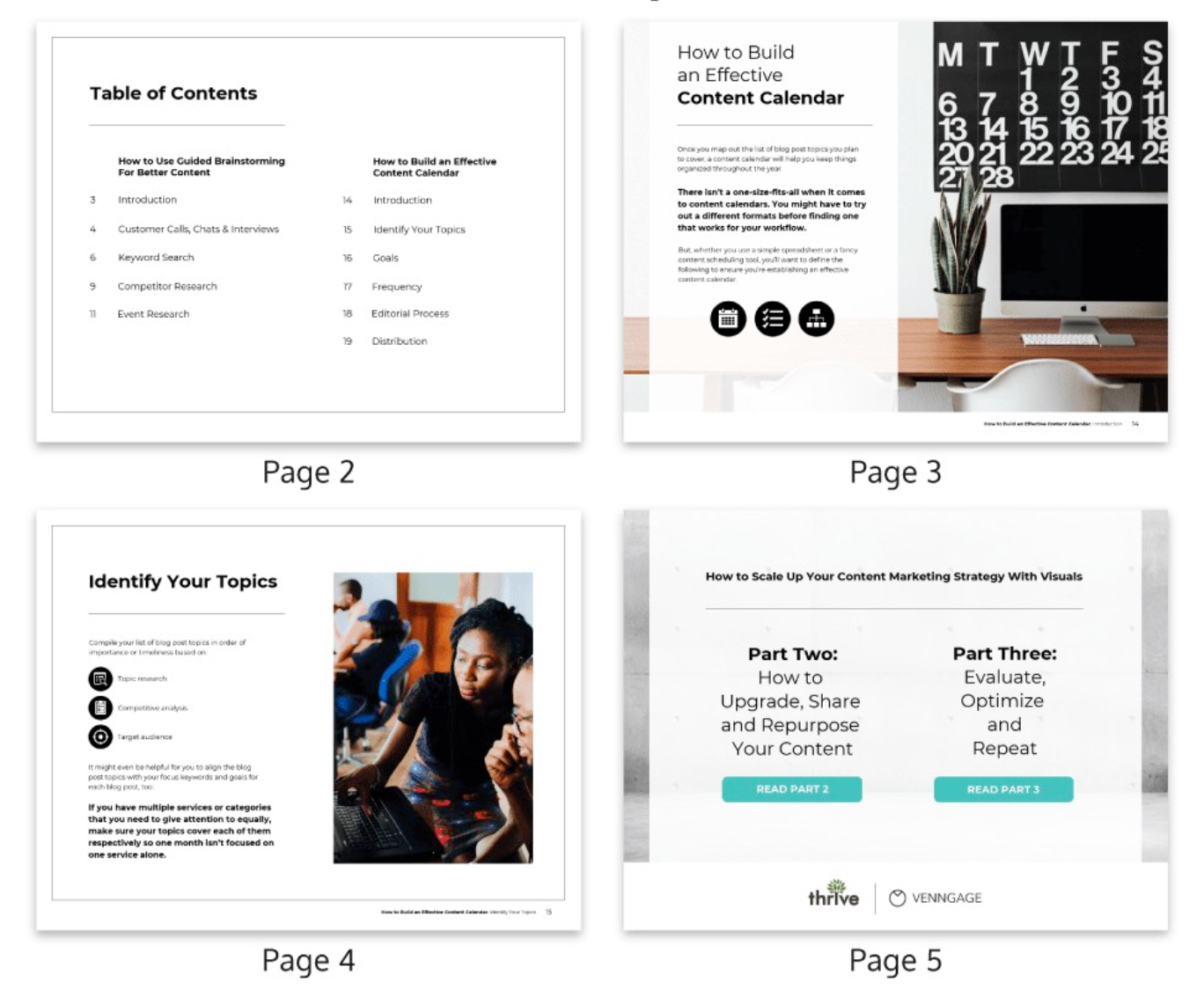Write an ebook in 7 days and still have time to sleep