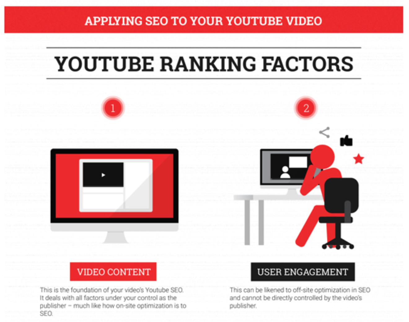 8 expert tips to build an audience on YouTube