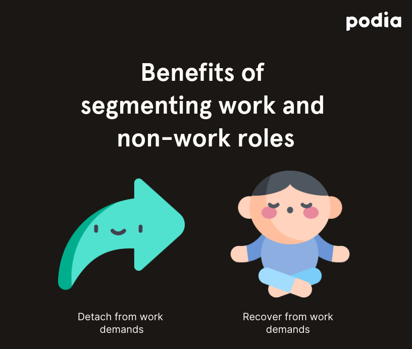 How to set boundaries and work more productively from home