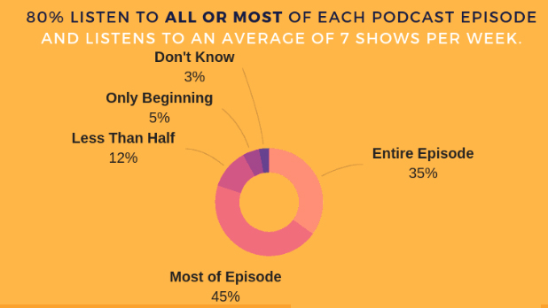 7 ways to make more money as a life coach