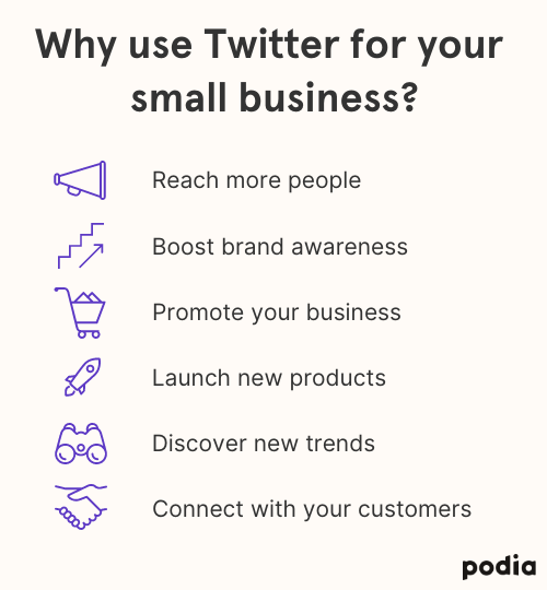 The creator's guide to organic vs. paid social media marketing