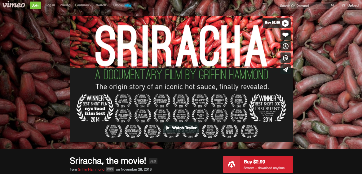 The most popular types of digital products to sell online