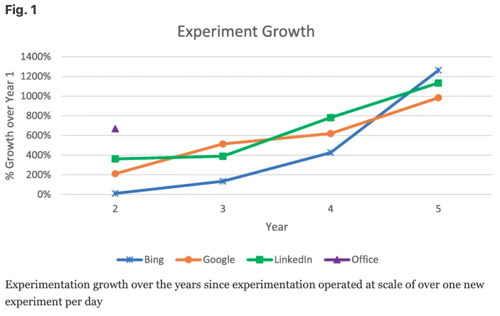 How to shut down an online course gracefully