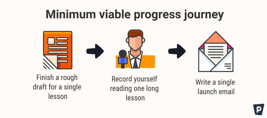 12 battle-tested online course launch tips I learned in the trenches