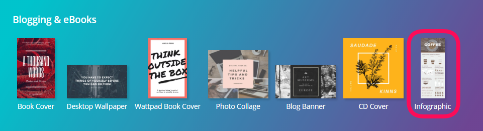 16 fool-proof marketing strategies for online courses