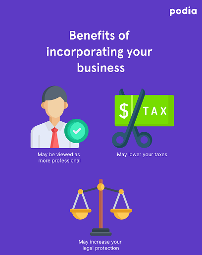 The 4 things you need to know to start selling info products