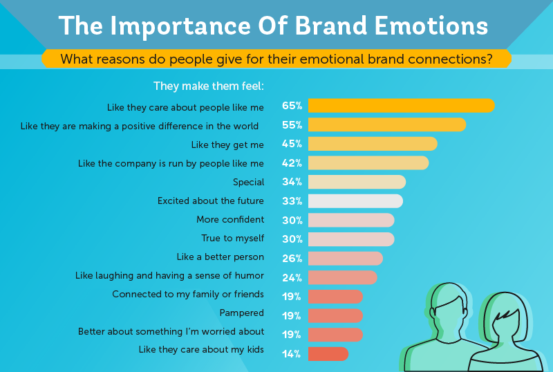 10 best email subject line formulas to boost your open rates