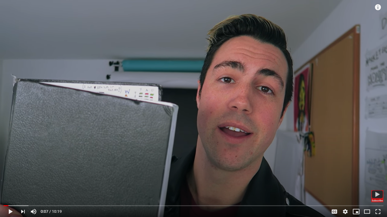 The best video marketing strategies for beginners