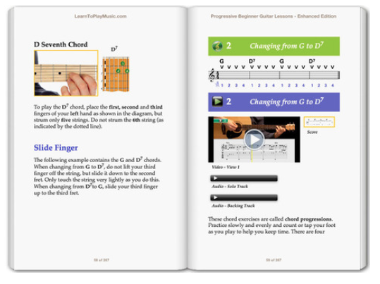 How to make money selling ebooks from your own site