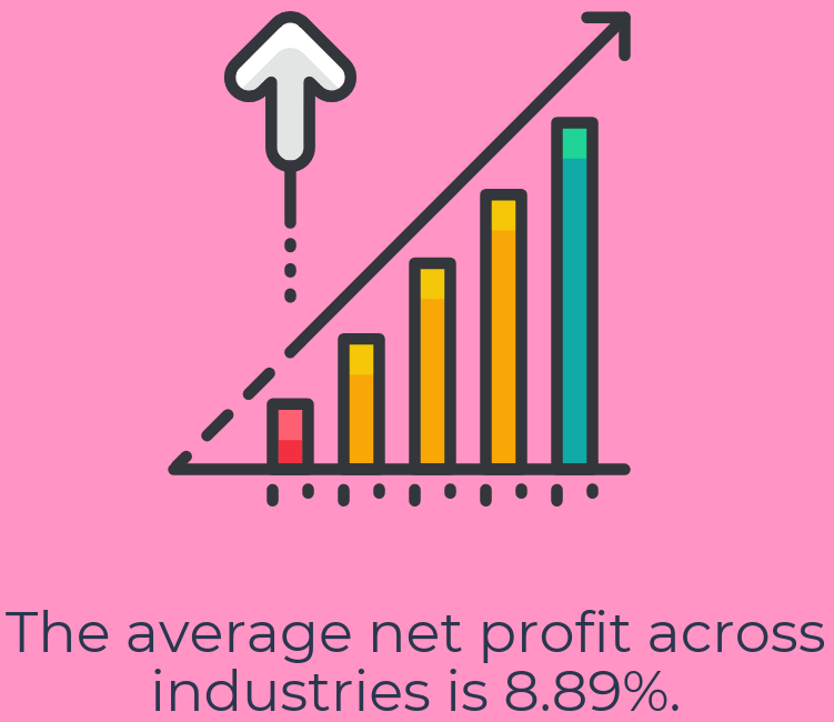 The comprehensive guide to pricing digital products and profiting