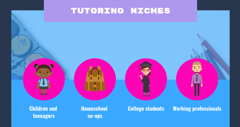 10 profitable business ideas that anyone can start today