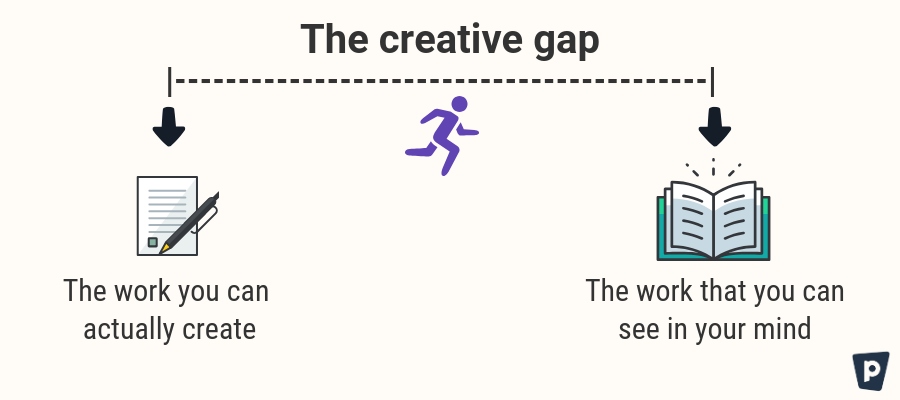 I Made It: How Chase Jarvis closed the creative gap and wrote his book