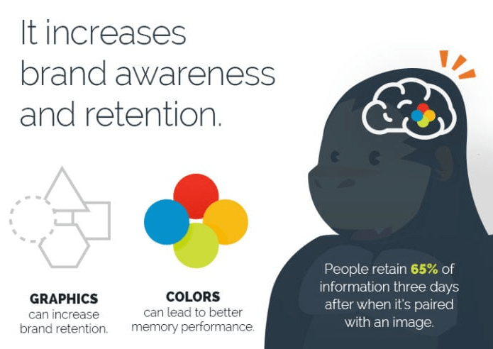 The 3 best lead magnets to launch your email list with a bang