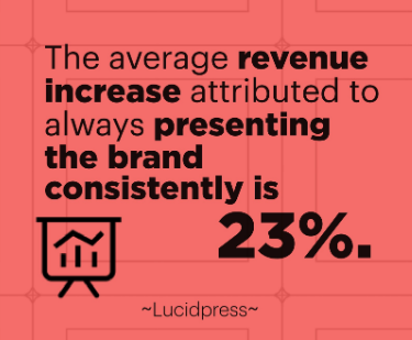 The most popular types of digital products to sell online